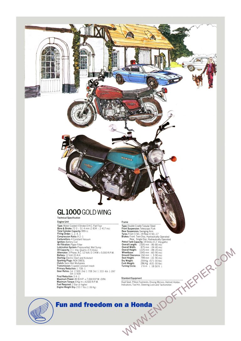 Honda GL1000 Goldwing poster