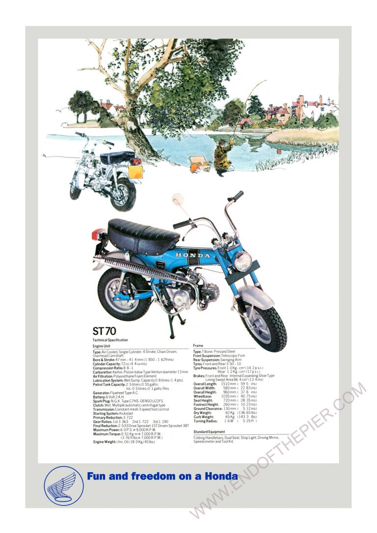 Honda ST70 Poster