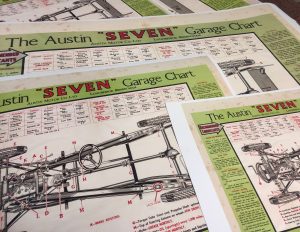 Austin Seven chart in various sizes